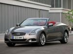 Infiniti G37 Convertible 2008 года (UK)